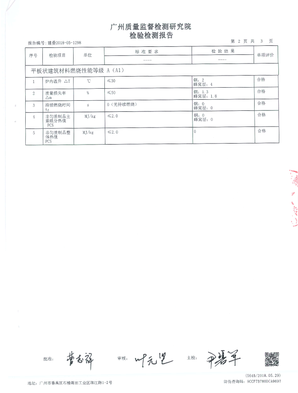 檢驗(yàn)檢測(cè)報(bào)告